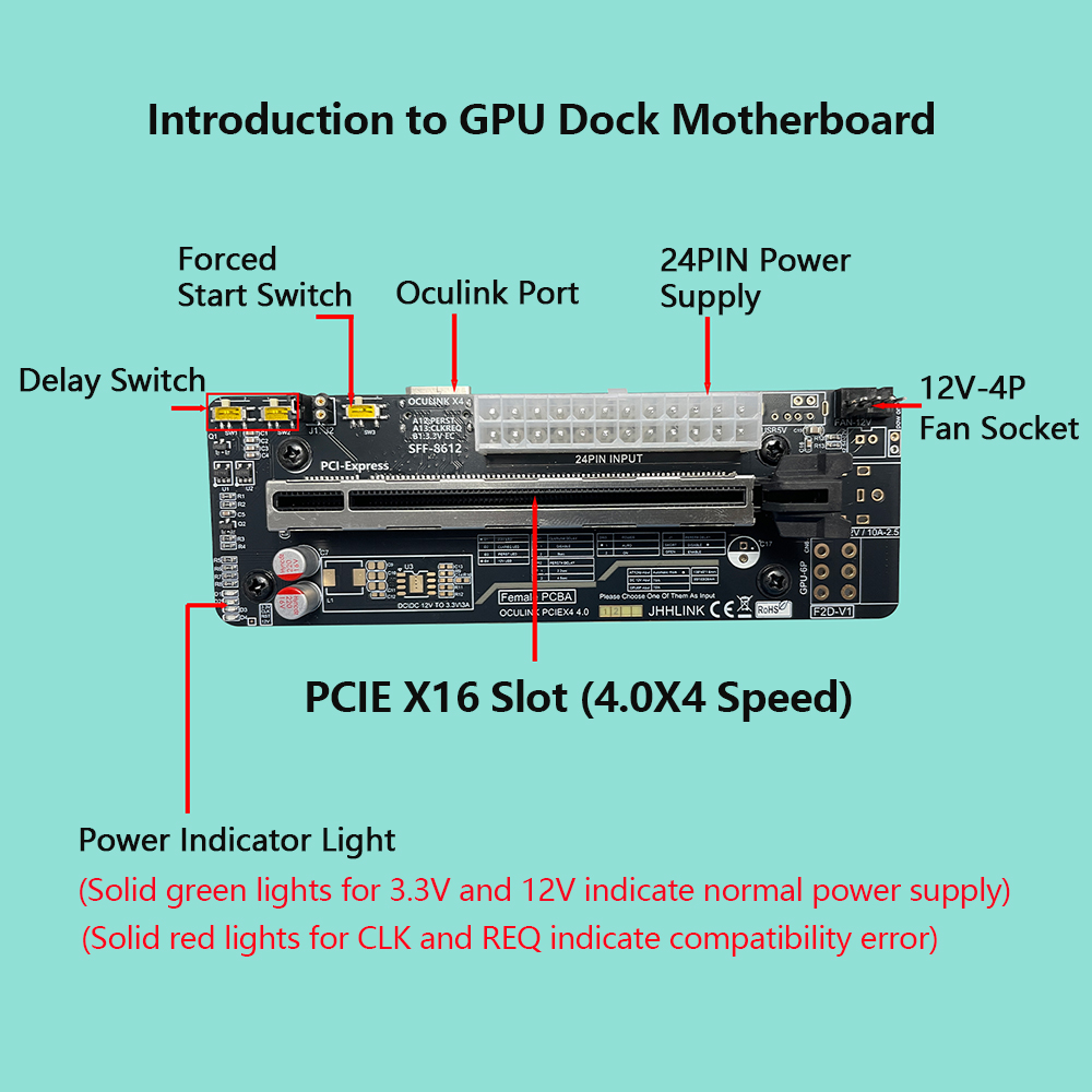 Oculink eGPU Graphics Card Doc - Oculink Egpu Mini Pc ulasan dan harga