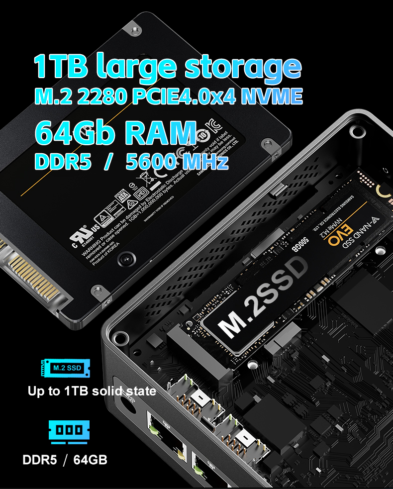 New Factory Bulk Customizable  - Amd Ryzen 7 7840Hs Mini Pc ulasan dan harga