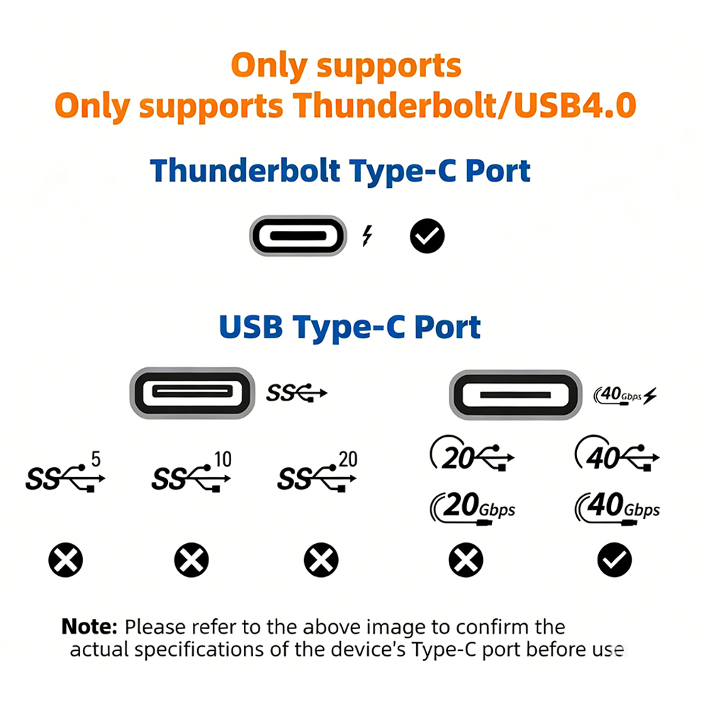 USB4 Thunderbolt 3 / 4 EGPU Do - Thunderbolt 4 Egpu Dock Mini Pc ulasan dan harga